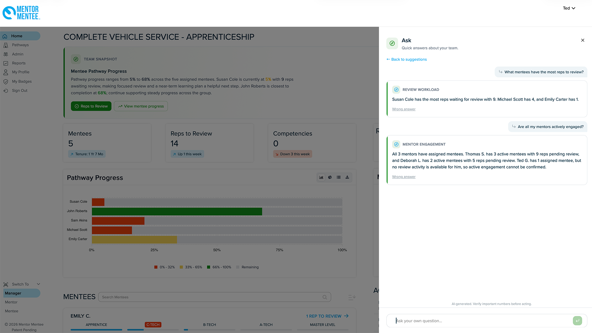 Mentor Mentee Ask AI Function
