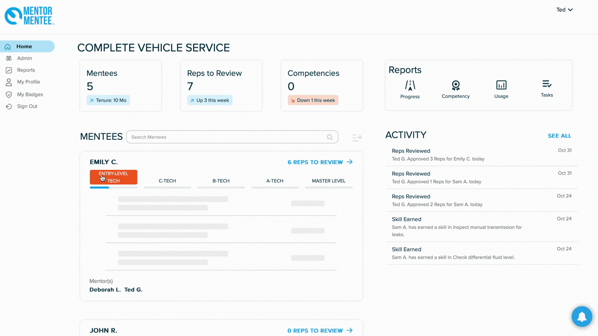 Mentor Mentee Career Pathway