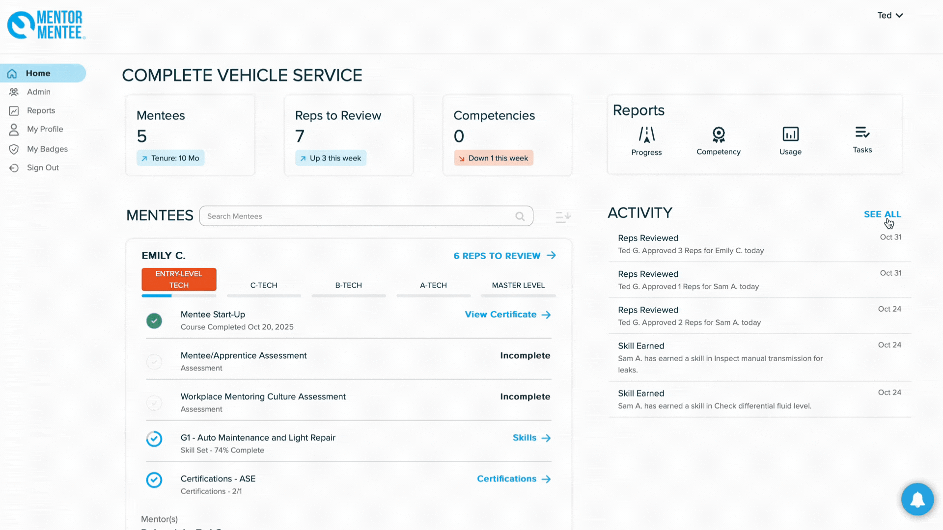 Mentor Mentee Manager Dashboard