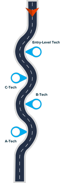 Technician Growth Starts with Career Pathways